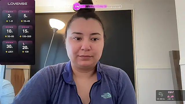 ariahastings942 online show from 18, 4, 2026