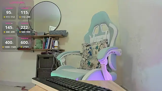 zoe 37 online show from 22, 1, 2025