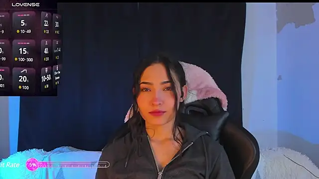 Snapshot of rosario215B chatting on 7, 12, 2024 rosario215B online show from 7, 12, 2024