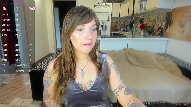 Snapshot of StacyTigerr chatting on 20, 7, 2026 StacyTigerr online show from 20, 7, 2026