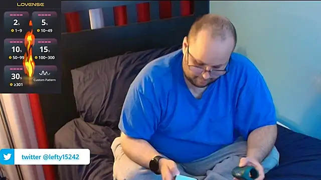 lefty15242 online show from 3, 10, 2025