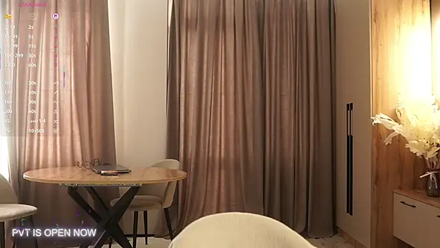 angel luisa online show from 4, 2, 2026