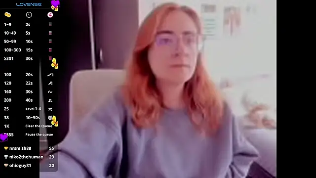 linda giggle online show from 2, 12, 2024