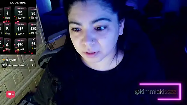 kimmiakiss22 online show from 22, 2, 2026