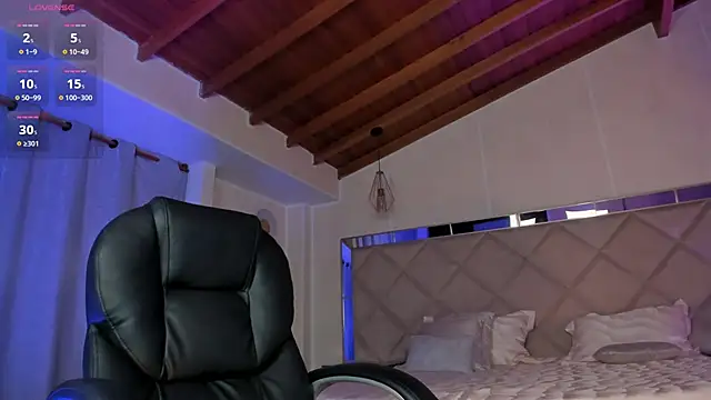 SophieBarnett online show from 7, 2, 2025