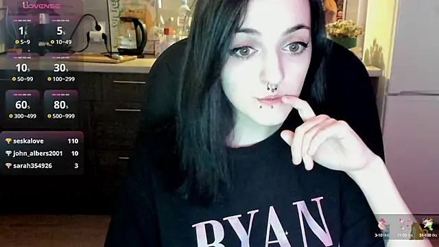 spticc online show from 12, 2, 2025