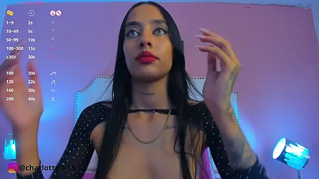 charlotte kisss online show from 5, 1, 2025